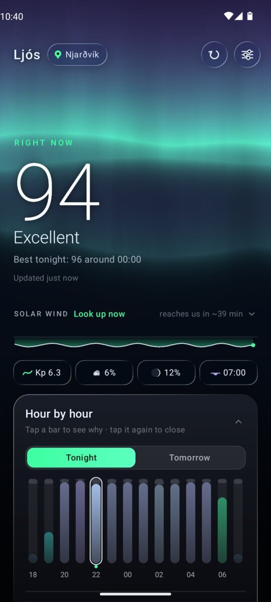 Ljós showing tonight's aurora chances hour by hour for Njarðvík